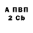 APVP СК КРИС jon lod